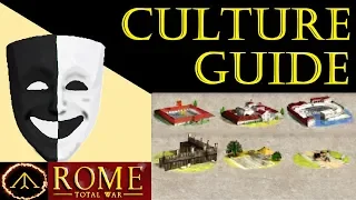 Culture Guide - Rome Total War