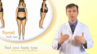 The Thyroid Body Type