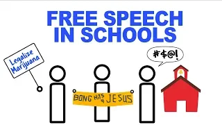 7 Things You Should Know About Free Speech in Schools: Free Speech Rules (Episode 1)