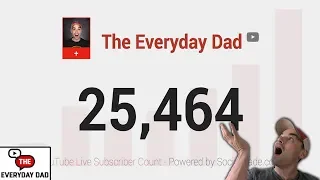 25,000 SUBSCRIBERS!!!  Q & A plus CHANNEL UPDATE!
