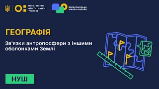 Географія. Зв’язки антропосфери з іншими оболонками Землі