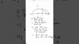 Rationalization ||Rationalization the denominator(basics) ||NCERT: Class 9 ||  CBSE ||Number System