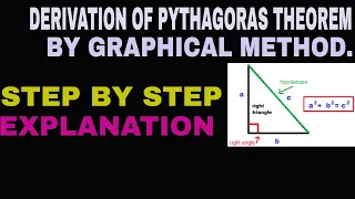 derivation of pythagoras theorem .