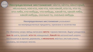 Русский 10 класс .Местоимение как часть речи как часть речи. Разряды местоимений