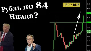 Рубль готов к Обвалу. Доллар по 84. Прогноз Курса на Октябрь 2020