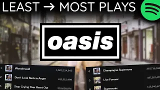 Every OASIS Song LEAST TO MOST PLAYS [2022]