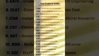 Top Exam in India Full Form 📚#shorts #exam #viral