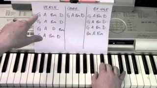 Young and Beautiful- Piano Lesson / Tutorial - Lana Del Rey