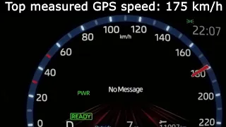 Toyota Yaris Cross Hybrid acceleration: 0-60 mph 0-100 km/h 0-100 mph top max speed :: [1001cars]