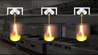 Wet Chemical Kitchen Suppression System