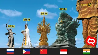 Gila Ukurannya Gede Banget! Inilah Patung Tertinggi di Dunia, GWK Bali Indonesia Terlihat Kecil