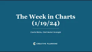 Is the Fed About to Make a Policy Mistake? | The Week in Charts (1/19/24) | Charlie Bilello