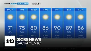 Sunday evening weather forecast - May 5, 2024