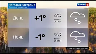 Прогноз погоды в Костромской области (ГТРК Кострома,29.11.2020 в 8:17) (0)