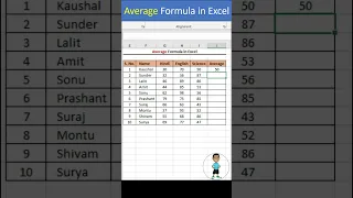 Excel Interview Questions Average Formula in Excel #excel #exceltips #exceltutorial #msexcel