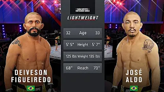 Deiveson Figueiredo Vs. Jose Aldo : UFC 4 Gameplay (Legendary Difficulty) (AI Vs AI) (PS4)