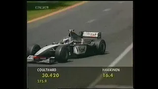 RTL 08.03.1998 Formel 1 Vorbericht Australien GP