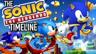 The Complete Sonic the Hedgehog Timeline