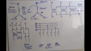 todo lo que debe de saber un Electricista.