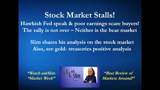 askSlim Market Week 11/18/22 - Analysis of Financial Markets