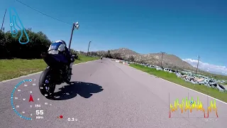 Yamaha R3 vs. Kawasaki Ninja 400