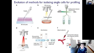 Single Cell Genomics - Lecture 10 - Deep Learning in Life Sciences (Spring 2021)