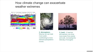 Pre- GHACOF 66 Webinar on El Niño Events and Impact-Based Forecasting