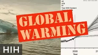 Is Global Warming Real?