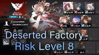 [Arknights] [CC#3 Cinder] [Day 12] Deserted Factory Risk Level 8 Daily Tips