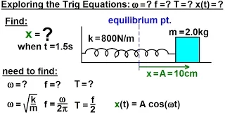 Physics - Mechanics: Ch 16 Simple Harmonic Motion (5 of 19) Exploring the Trig Equation f, T, x(t)=?