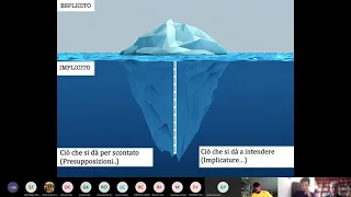2020- Carlo Penco-Lezione1-Iceberg della comunicazione