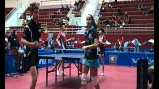 Irina Ciobanu and Szita Marton va Korea (2nd set)