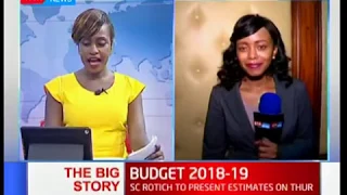 Is Kenya ready to fund and spend the all time high national budget? Part One