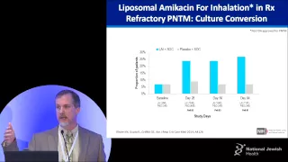 Ken Olivier, MD - Treatment of NTM - What's new?