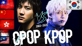 KPOP VS CPOP (2003~2020) KOREA VS CHINA | KPOP VS JPOP VS POP VS CPOP evolution