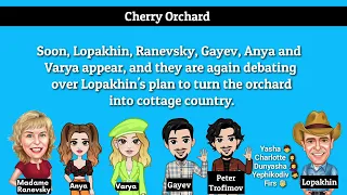 Cherry Orchard Summary in English