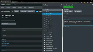 Building a Classic Dashboard in Splunk