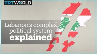 It’s complicated: Lebanon’s political system