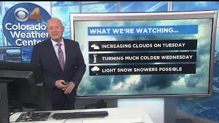 Sharply Colder By Wednesday With Light Snow Showers