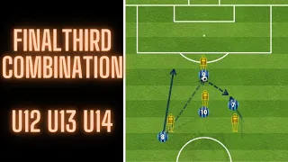 Final Third Combination Play | Creativity In The Attack | Football/Soccer