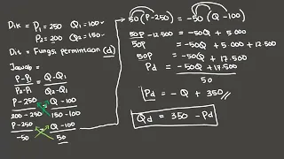 MEMBUAT FUNGSI DAN KURVA PERMINTAAN (D)