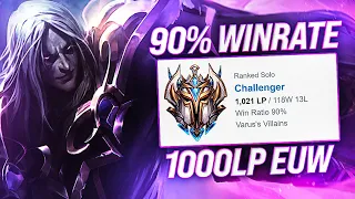 How This EUW Player Reached 1000LP With A 90% Winrate (118W-13L)