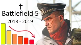 Battlefield 5 is slowly dying and it's making me ANGRY... (rant)
