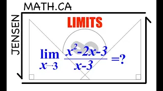 Limits (full lesson) | jensenmath.ca