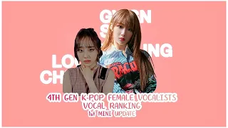 K-POP 4TH GEN FEMALE VOCALISTS OBJECTIVE VOCAL RANKING — 1ST UPDATE 「 LOOΠΔ Chuu, GWSN Seoryoung 」