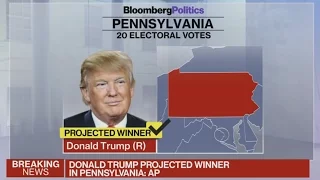 Trump Wins Pennsylvania in Stunning Defeat for Clinton