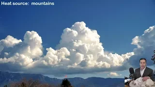 Lecture 6:  Introduction to convective storms and precipitation formation