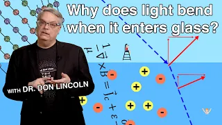 Why does light bend when it enters glass?