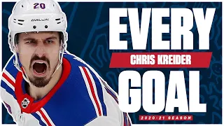 Every Chris Kreider Goal From The 2020-21 NHL Season
