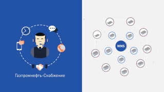 Логистическая система WMS для компании "Газпром нефть".